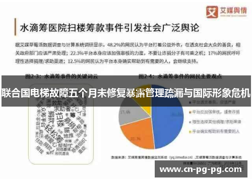 联合国电梯故障五个月未修复暴露管理疏漏与国际形象危机